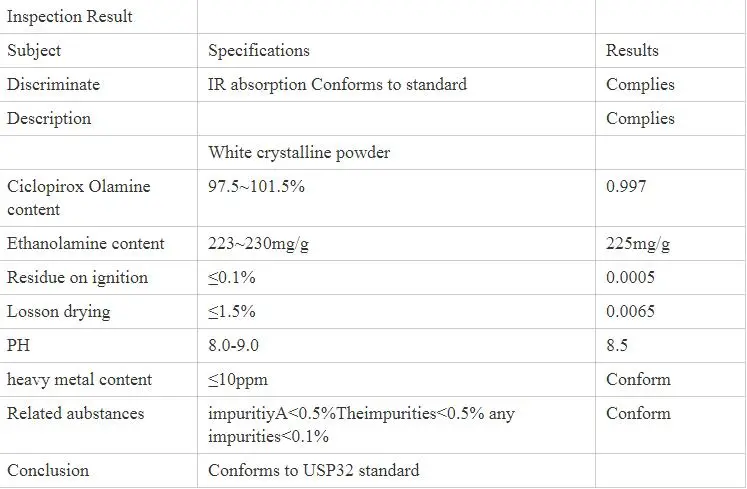 Poudre d'éthanolamines de Supply 99% Ciclopirox Olamine/Ciclopirox de fabricant pour anti-infectant