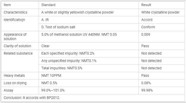Sodium de diclofénac d'API Powder CAS 15307-79-6 de grande pureté avec le meilleur prix